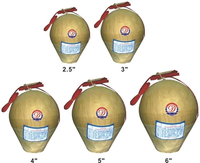 display shells